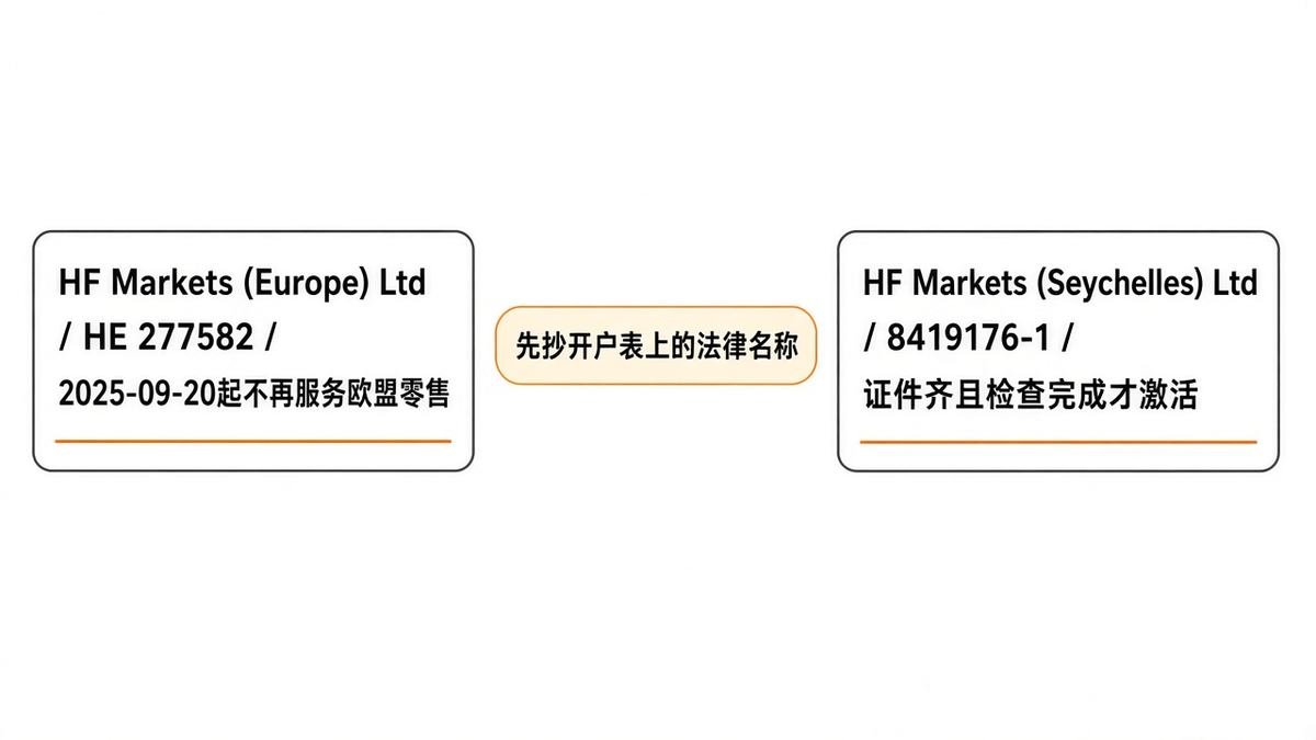 20261010194009319_490568.png hfm-account-opening-two-companies.png